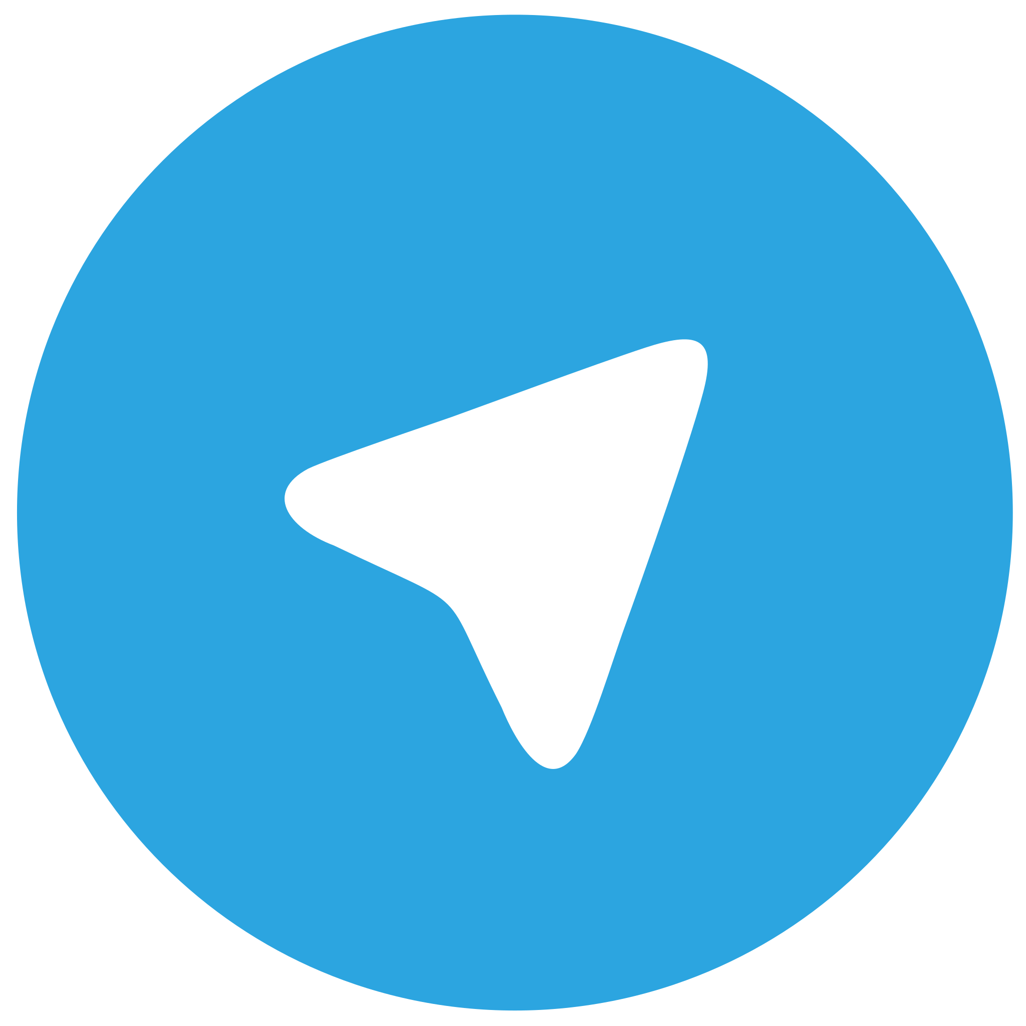 telegram中文版-telegram官网